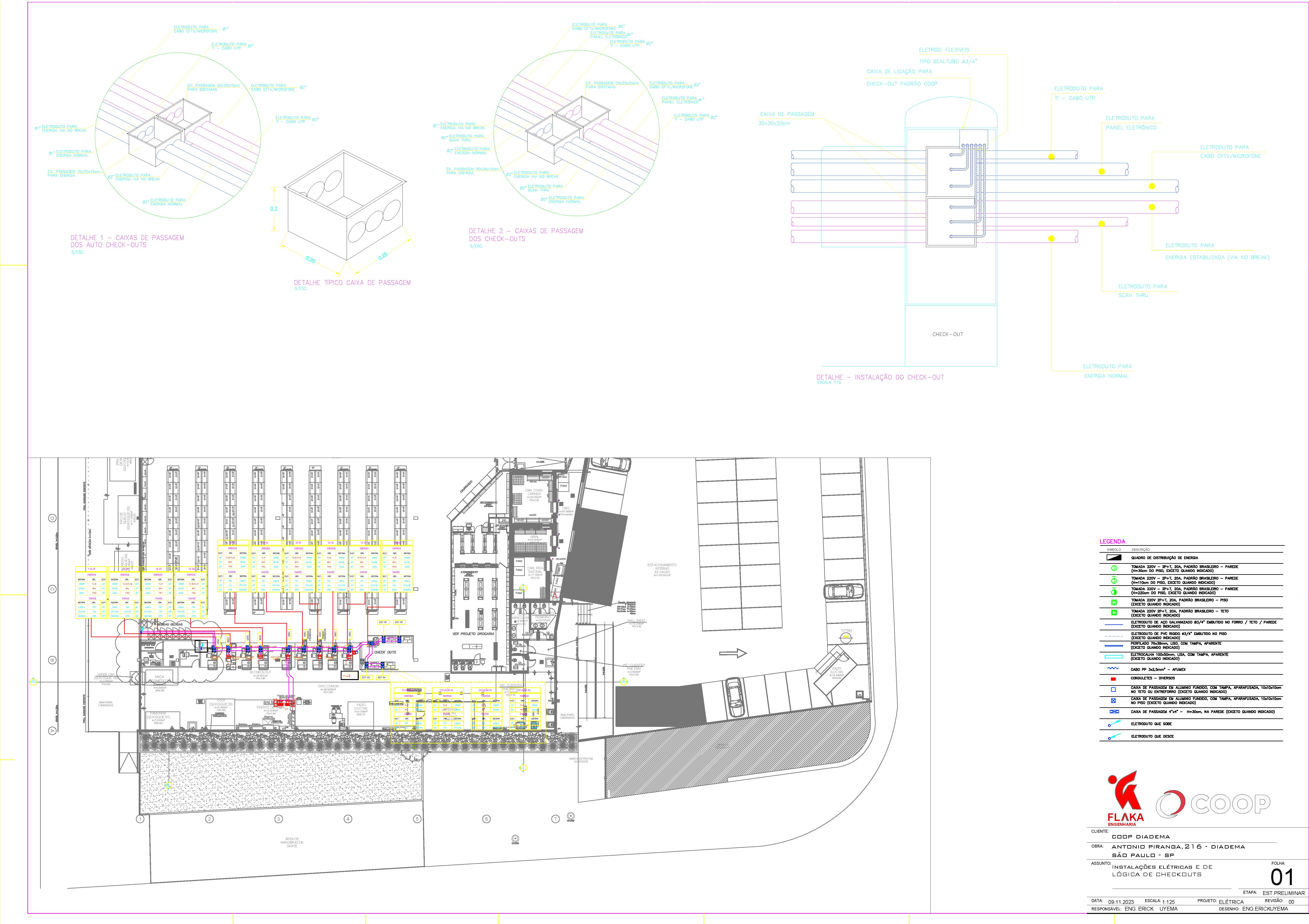 Descrição do Projeto 2