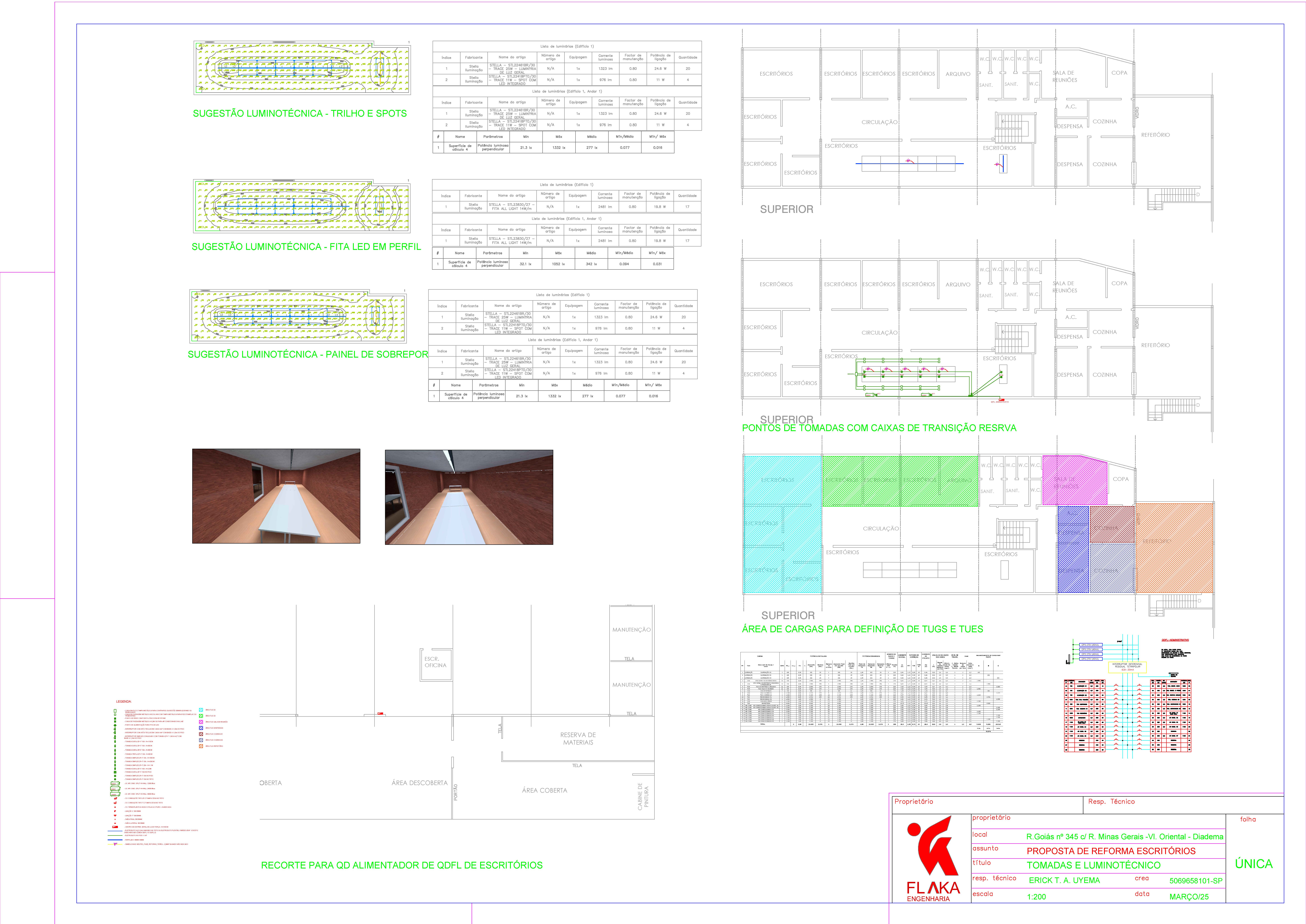 Descrição do Projeto 3