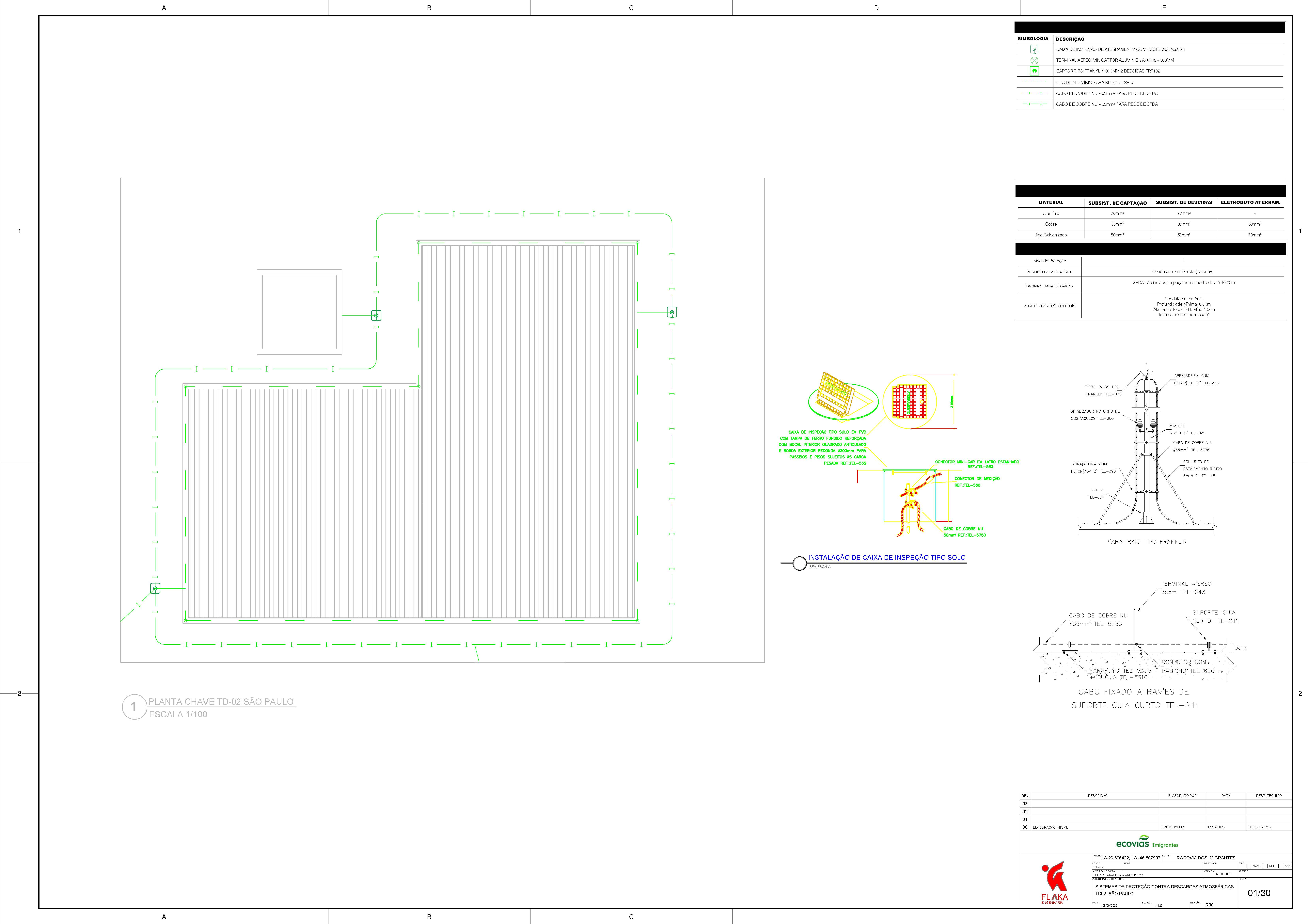 Descrição do Projeto 3